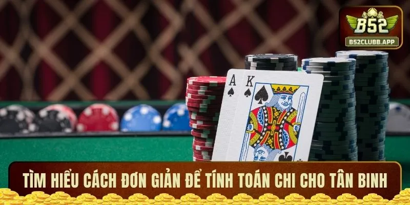 Tìm hiểu cách đơn giản để tính toán chi cho tân binh