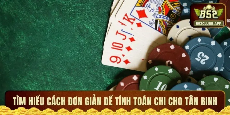 Tìm hiểu về cách tính đơn giản cho tân binh